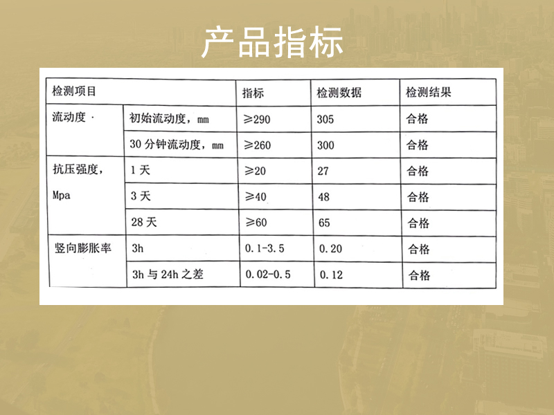 灌漿料廠家